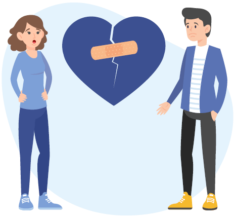 Beziehung retten Transaktionsanalyse