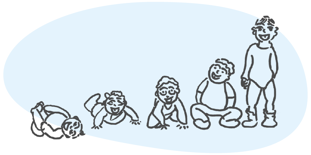 Gewohnheiten Gewohnheiten