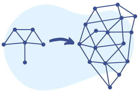 mutig Grundbedürfnisse erfüllen